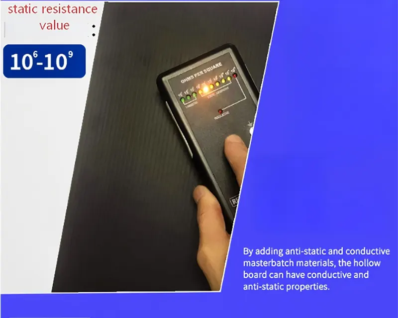 GRS PP Circulating Box